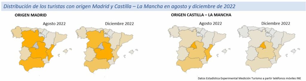 Distribución de los turistas con origen Madrid y Castilla – La Mancha en agosto y diciembre de 2022