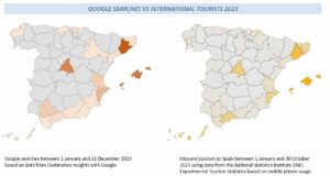 Google Searches vs International Tourists 2023