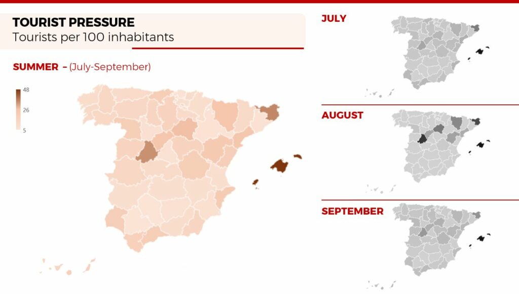 Tourist Pressure Summer