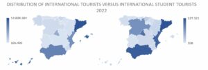 Distribution of international tourists versus international student tourists – 2022
