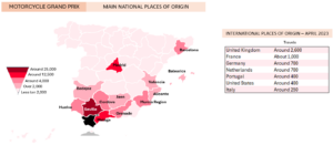 Visitors' origin to Jerez 