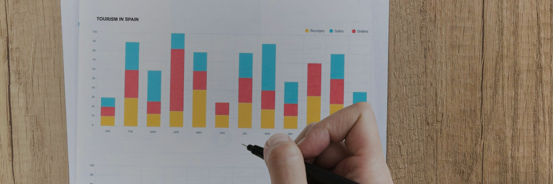 Una mano sujetando un bolígrafo sobre una gráfica de información sobre el turismo en España